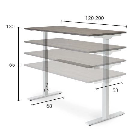 Een DKC zit-sta bureautafel 160x80 cm HI 65-130 cm koop je bij De Kantoorcentrale BV